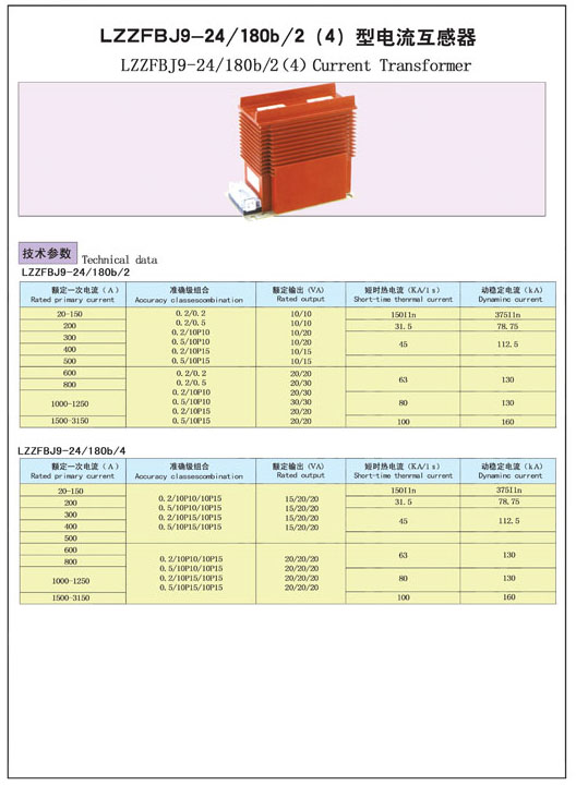 LZZFBJ9-24/180b/2（4）型电流互感器