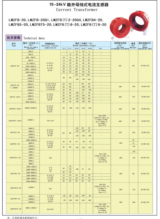 15-24kv敞开母线式电流互感器