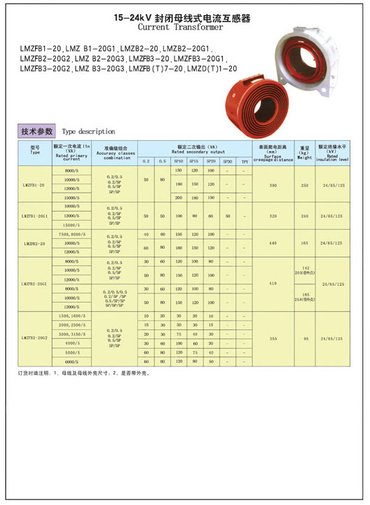 15-24kV封闭母线式电流互感器
